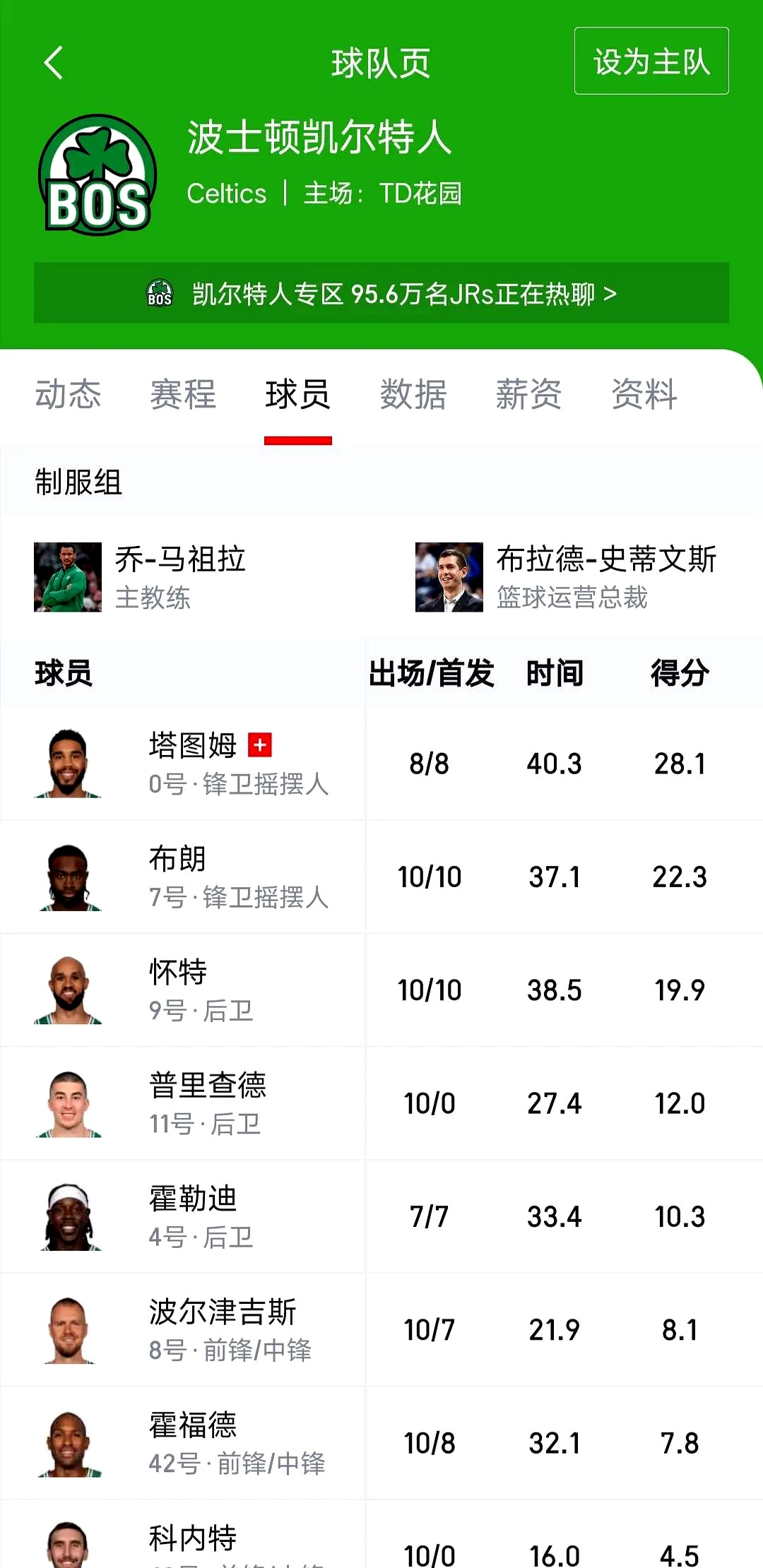 凯尔特人核心球员伤退，球队未来走势成疑，生产城市孩子直接.的简单介绍